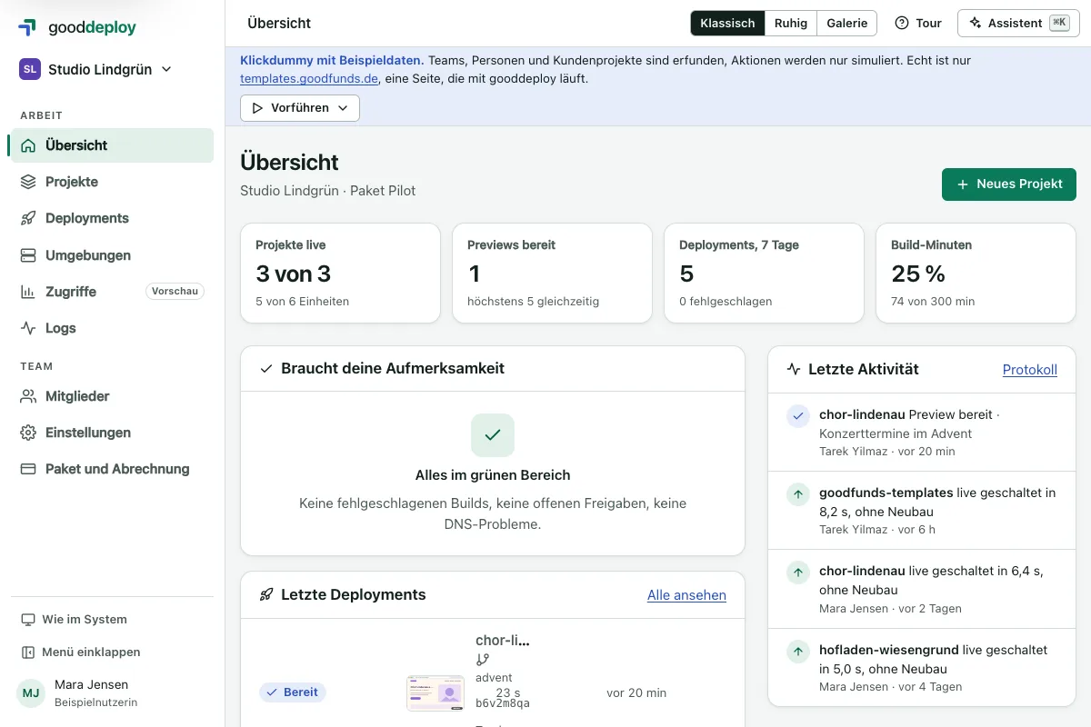 Prototyp des gooddeploy-Dashboards mit Projekten, Vorschauen und letzten Deployments
